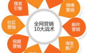 跨境电商,全球贸易的新航道 跨境电商,全球贸易的新航道