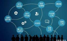 电商创业之路,逆境中的重生与自我救赎 电商创业之路,逆境中的重生与自我救赎